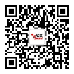 松鼠Quant公众号二维码