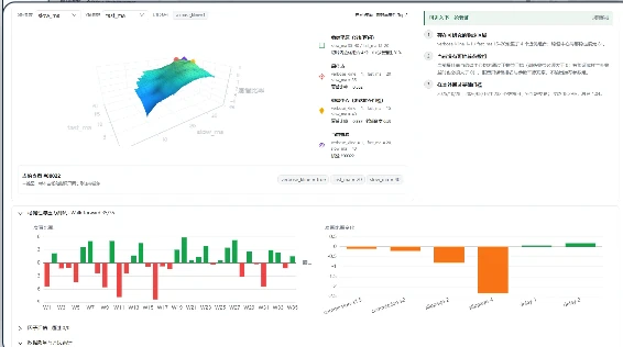 SSQuant 策略参数调优研究报告